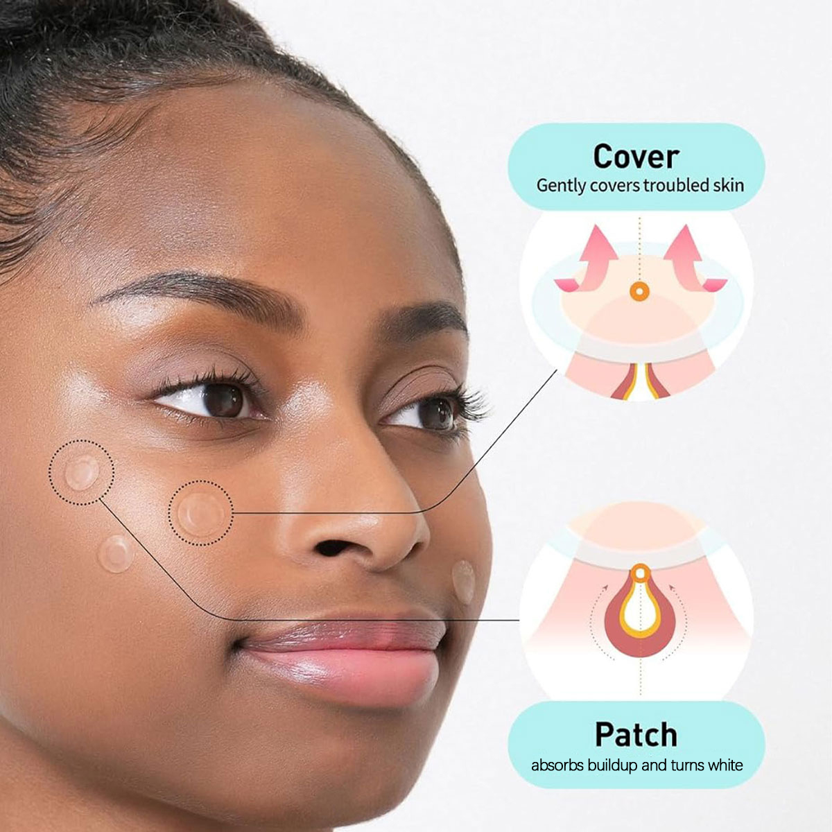 Olive Young Care Plus Spot Cov - Face Moisturizer recensie en prijs