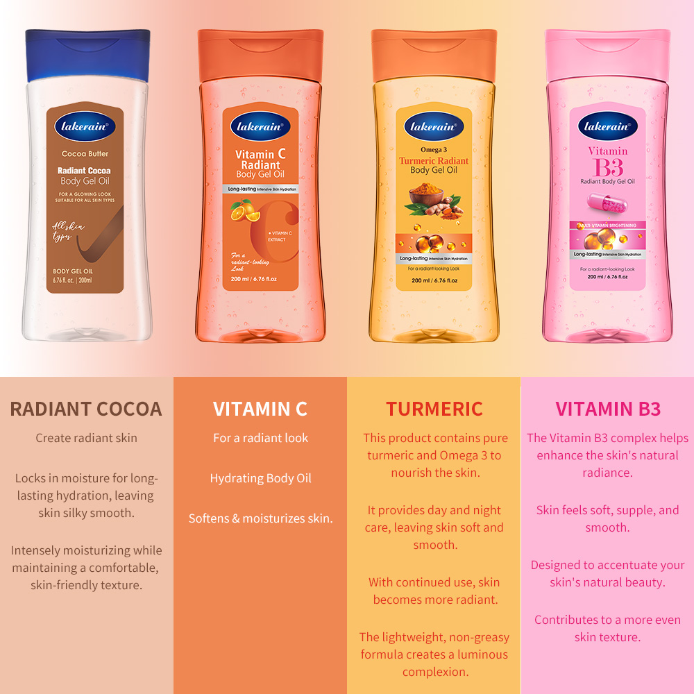 Vitamine C Kurkuma Stralende L - Skincare Glowing recensie en prijs
