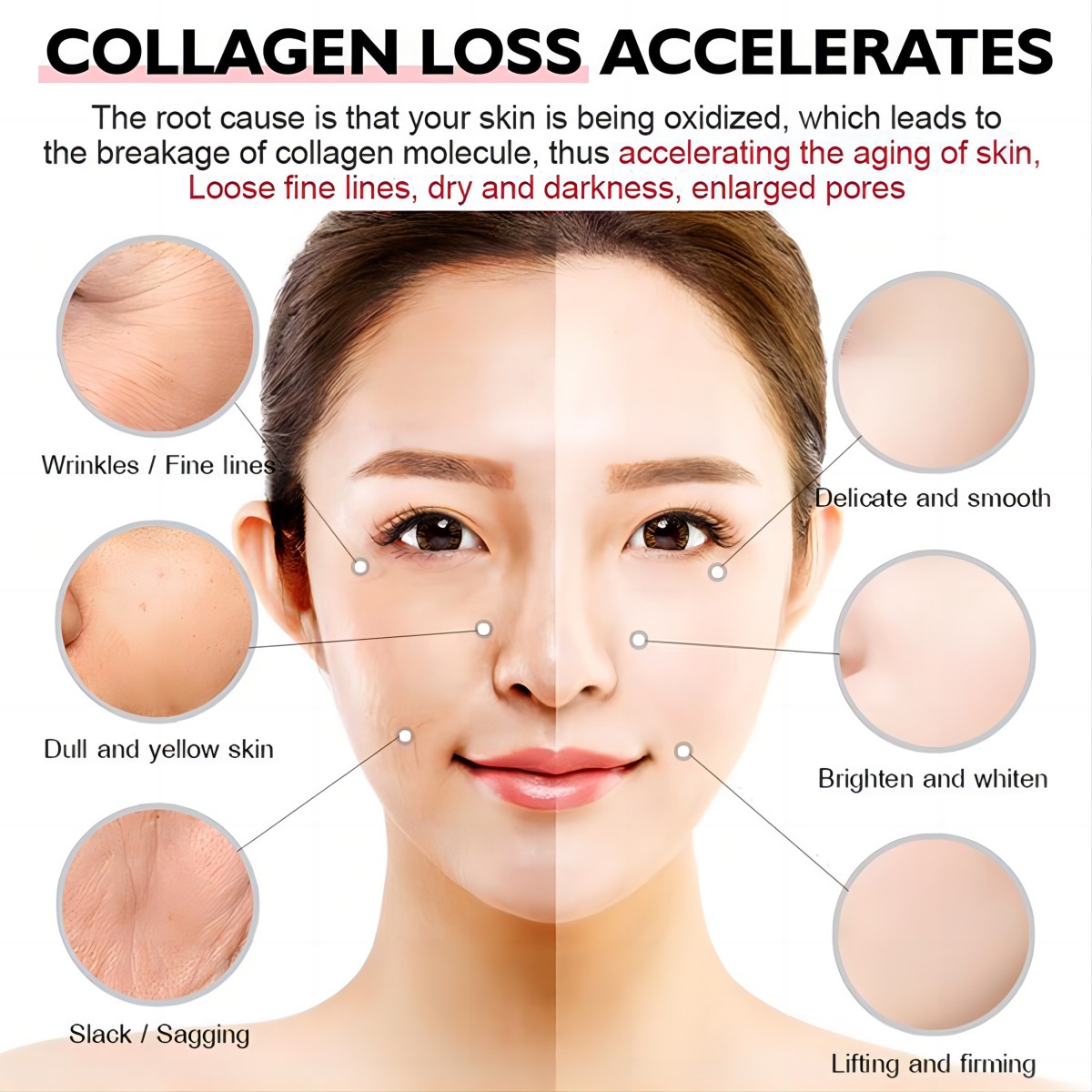 Hyaluronzuur Whitening Collage - Vitamin C Serum recensie en prijs