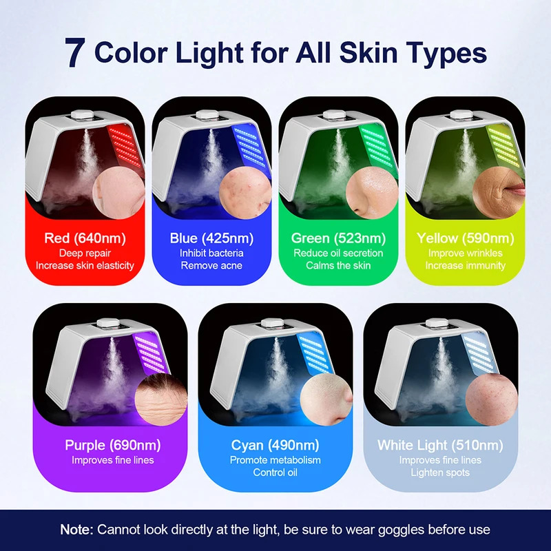 7-kleuren LED Foton Schoonheid - Face Moisturizer recensie en prijs