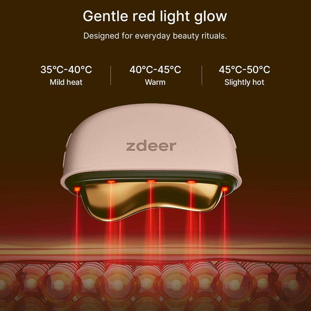 ZDEER GS5 Elektrische Gua Sha- - Skincare Glowing recensie en prijs